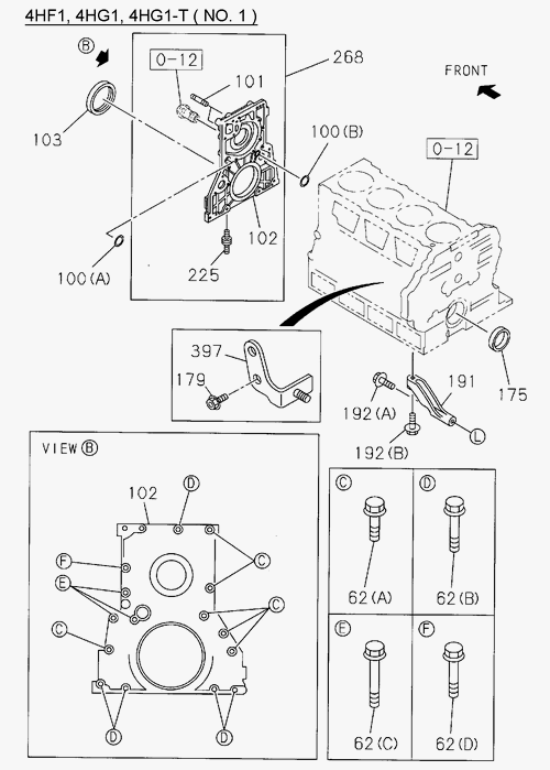 Partial Engine